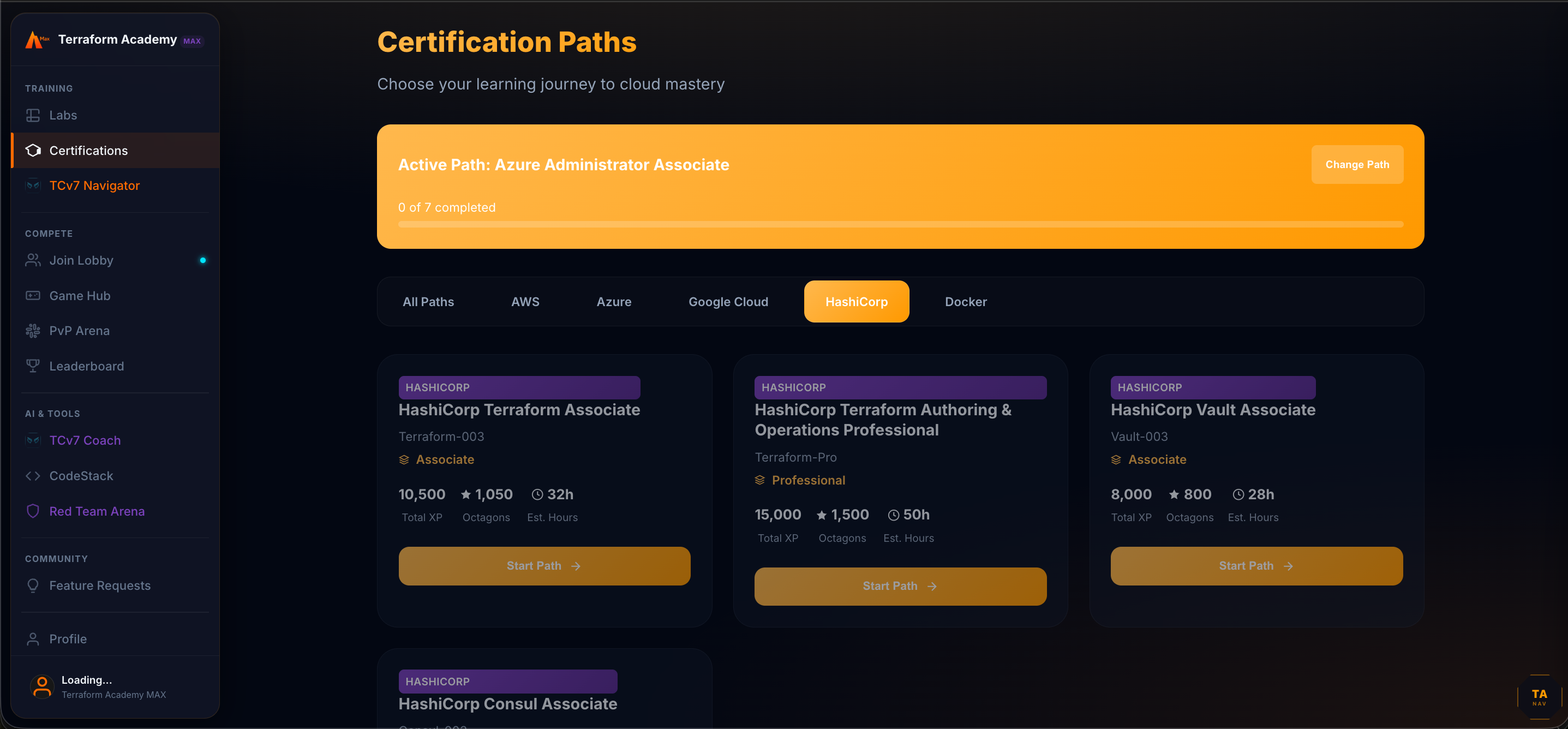 Certification Paths